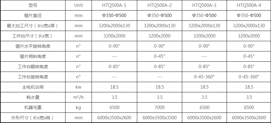 1660819488130309.png image.png